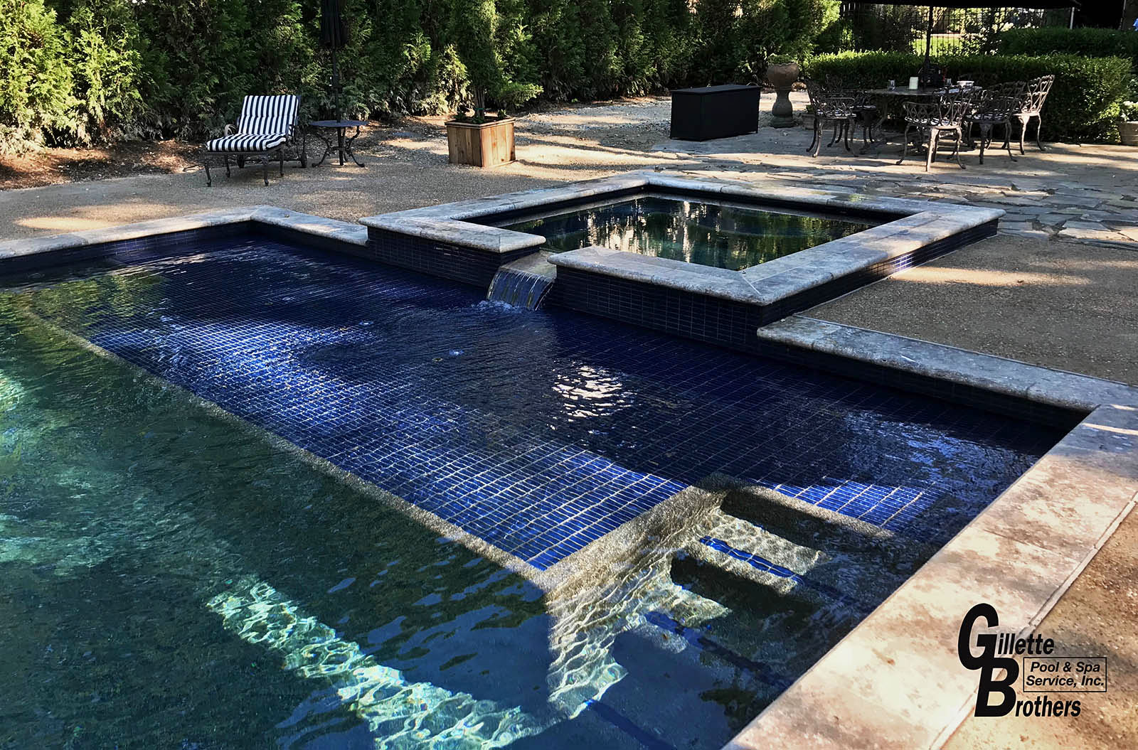 Pool Design Details